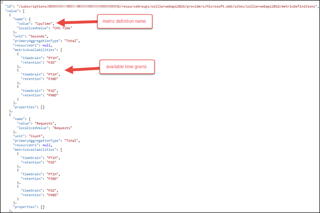 azure_web_app_metric_definitions_with_pointers