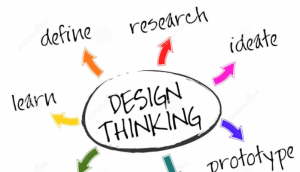 Design Thinking... the way to go
