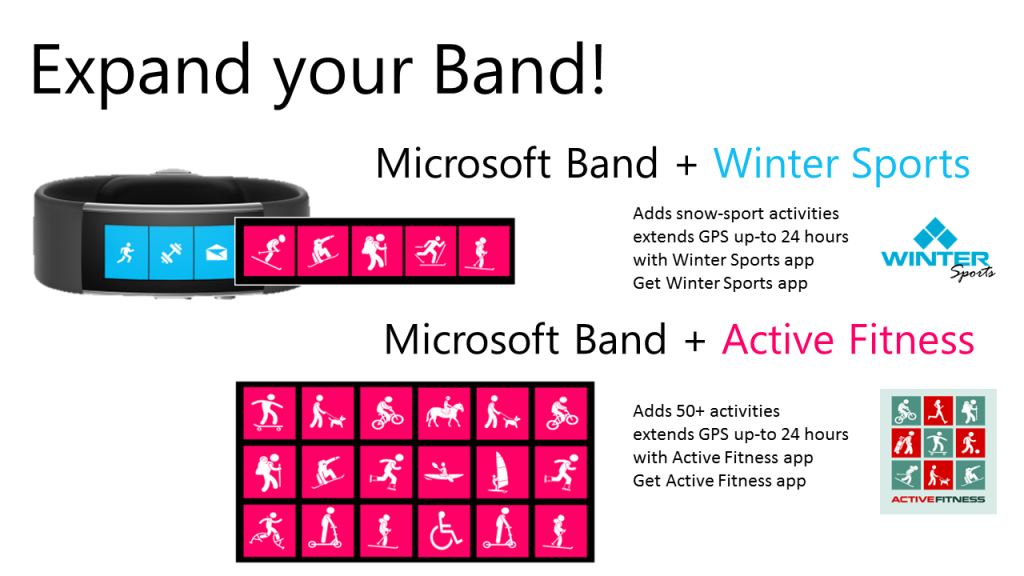 Winter Sports - Band - LAUNCH