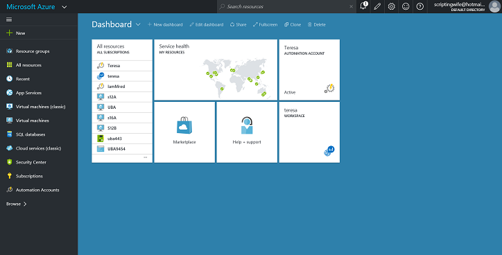 Screenshot of the Microsoft Azure dashboard.