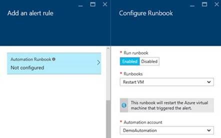 Screenshot of user interface to all alerts and configure runbooks.
