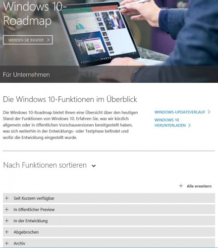 Windows 10 Roadmap