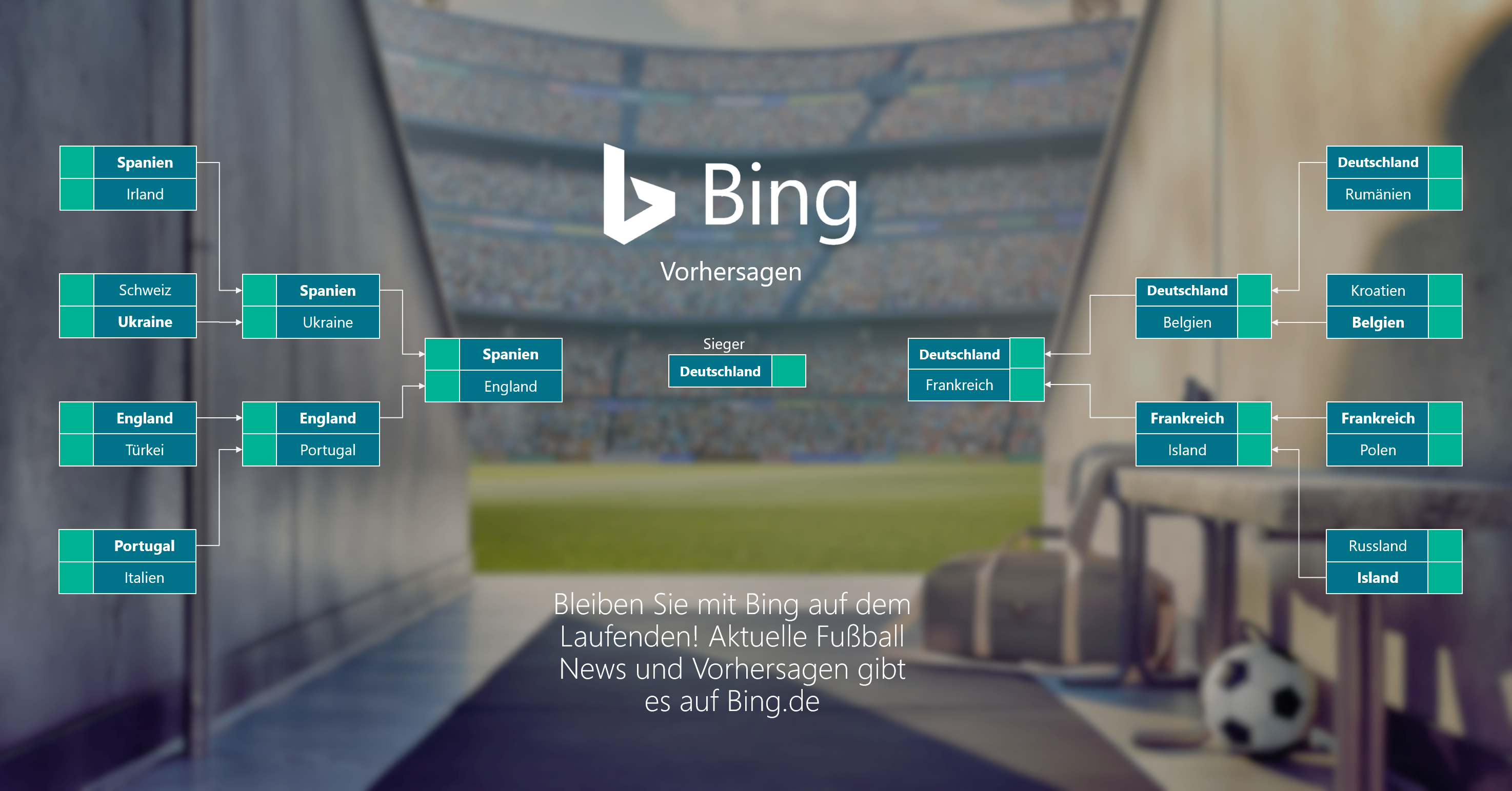 Bing Vorhersagen EM 2016_final