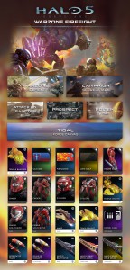 H5-Guardians-WZ-Firefight-Content-Infographic