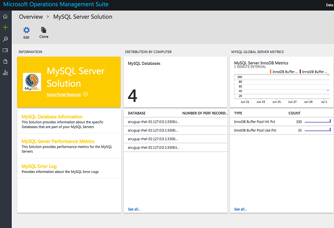 Screenshot of a quick view for MySQL.