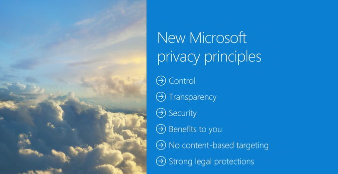privacy principles
