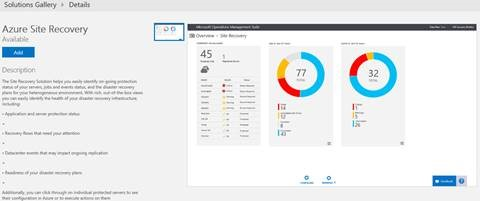Azure Site Recovery solution with description in Solutions Gallery