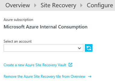 Configuration option for the Azure Site Recovery solution