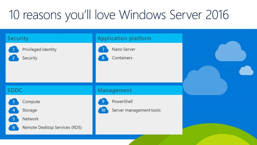 Windows Server 2016 blog image