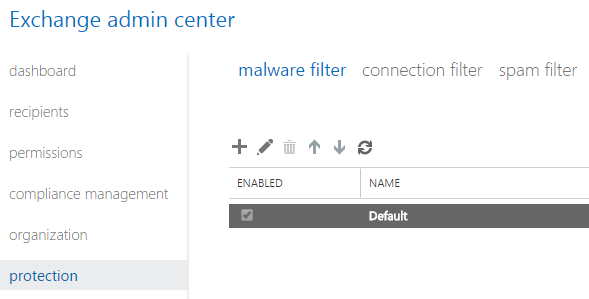 malware filter