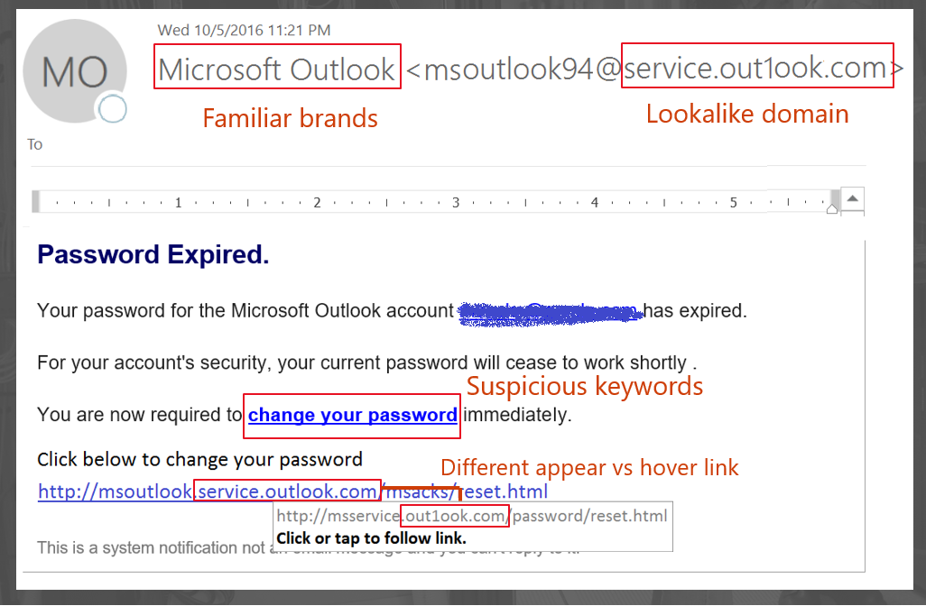 2016-11-22-it-phishing-scam-example-2-explained