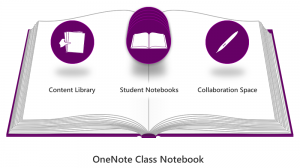 class-notebook