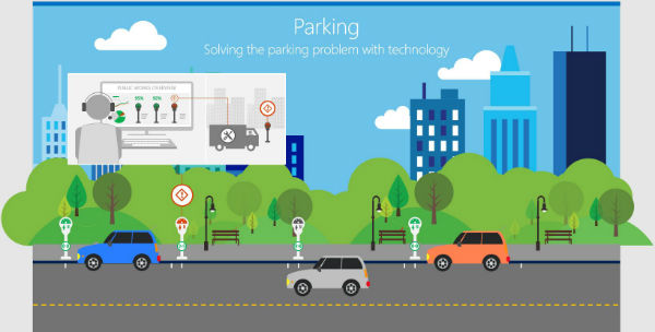 smart-parking-infographic
