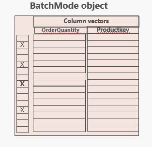 batchmode-3