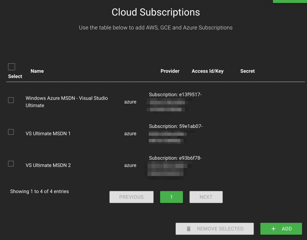cloud-subscriptions