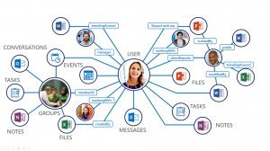 microsoft-graph_hero-image