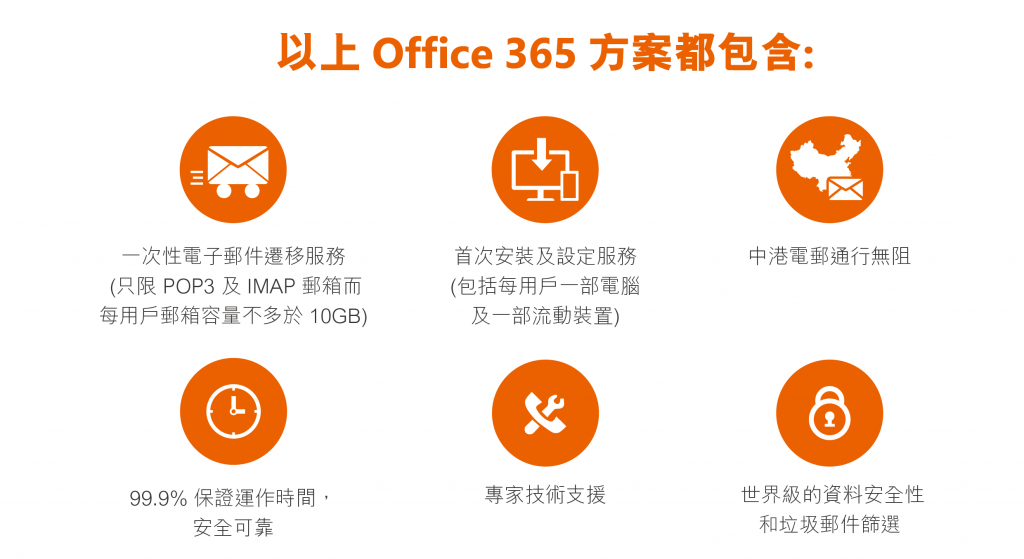 o365_features