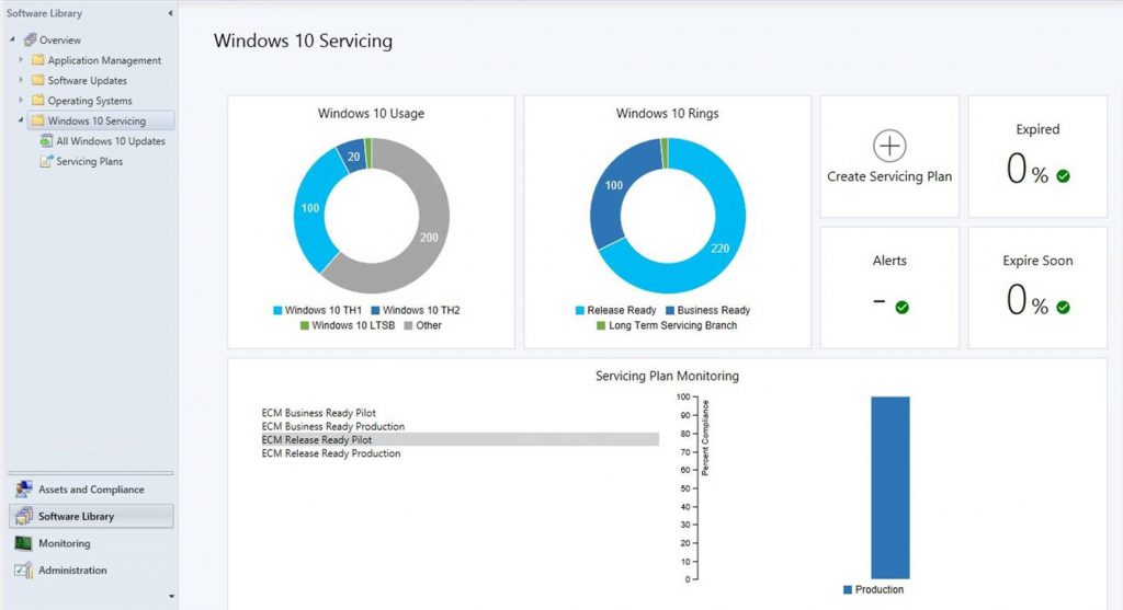 System Center Configuration Manager Windows 10 Servicing