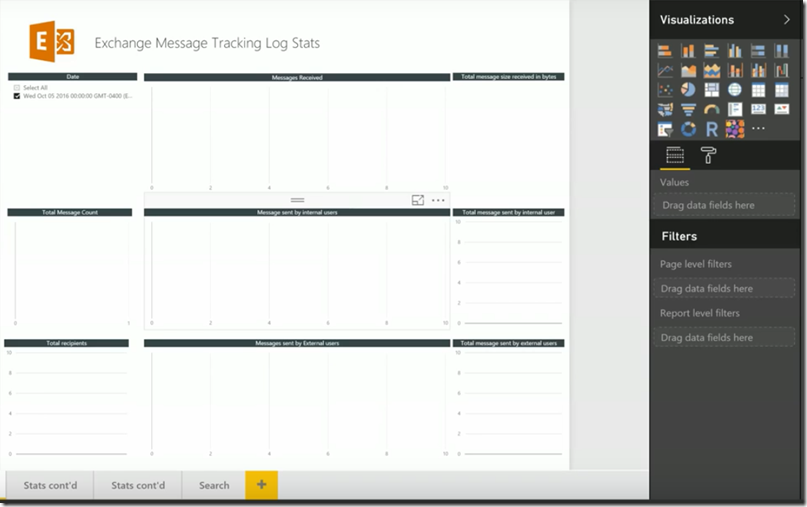PowerBI Message Tracking Log Dashboard - Before loading data