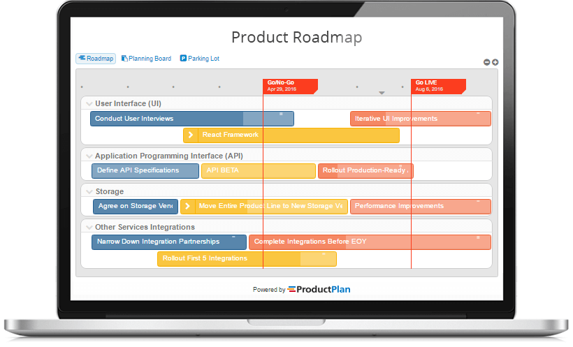 product plan roadmap