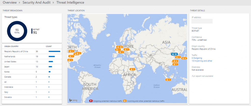 Screenshot of threat intelligence map