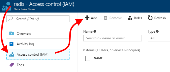 Add access control permission to the ADLS account in the Azure portal