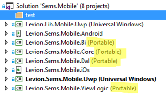 XamarinSolutionOverviewHighlighted