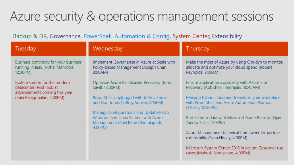 Image of schedule for backup, governance, PowerShell, automation, System Center, and extensIbility