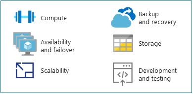 Make the switch from mainframes to Azure
