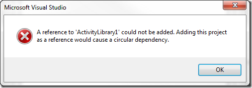 A reference to 'ActivityLibrary1' could not be added. Adding this project as a reference would cause a circular dependency.