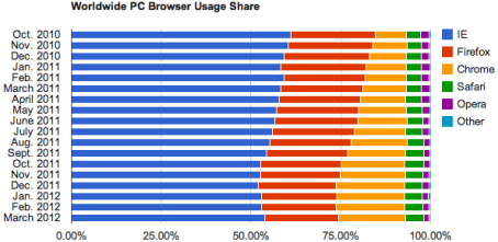 browser-share-desktop