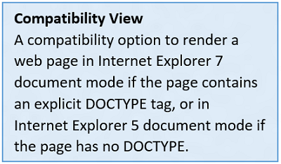 Compatibility View: A compatibility option to render a web page in Internet Explorer 7 document mode if the page contains an explicit DOCTYPE tag, or in Internet Explorer 5 document mode if the page has no DOCTYPE.