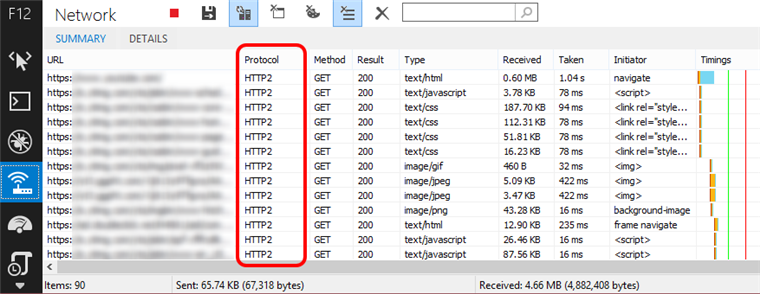 HTTP2 protocol support shown in F12 developer tools