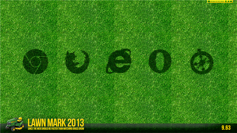 Link to Lawn Mark demo – high performance HTML5 for next generation sites and apps