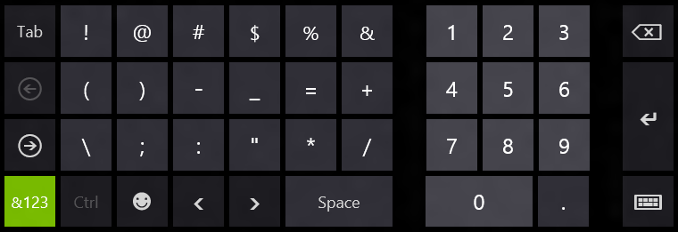 O teclado virtual mostra um teclado numérico para números de telefone.