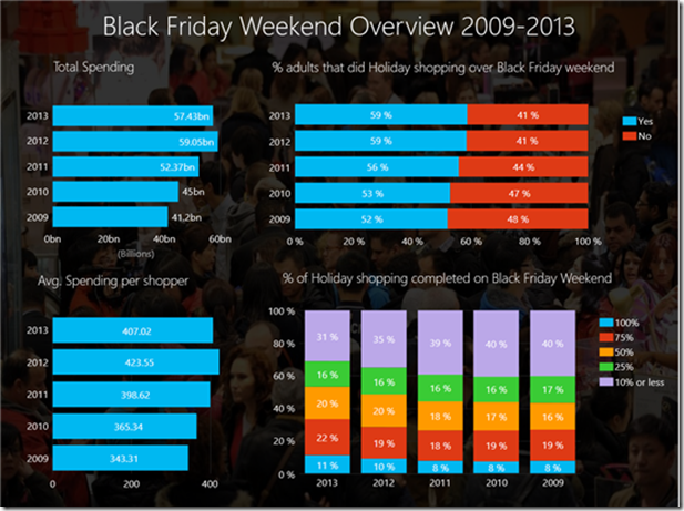 7220.Black-Friday-Weekend-Overview[1]