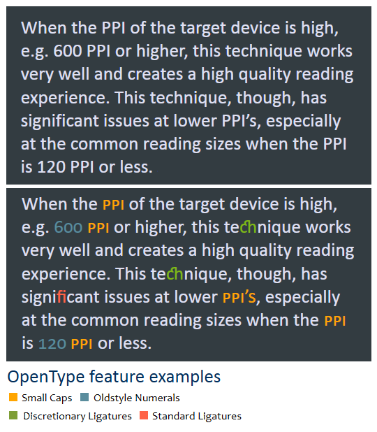 OpenType Features