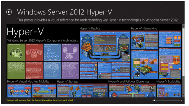 Screenshot of the Server Posterpedia app, by Martin McClean and Brian Lich.