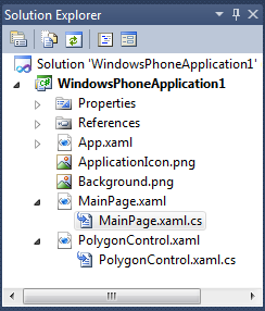 Solution Explorer view of the completed Silverlight control project in Visual Studio 2010 Express for Windows Phone, adapted from the ATL Tutorial topic.