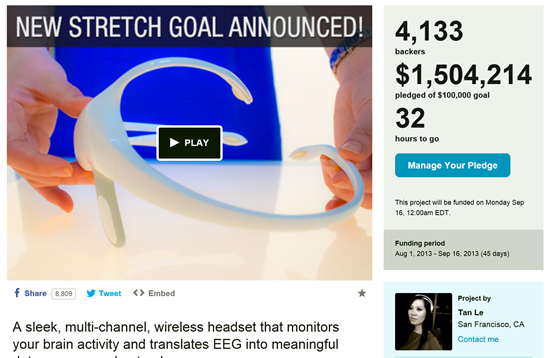 Screenshot of Emotiv Insight Kickstarter project after reaching the $1.5 million stretch goal. Photo: Emotiv