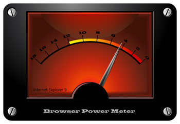 Browser Power Meter shows HTML5 canvas in Internet Explorer 9