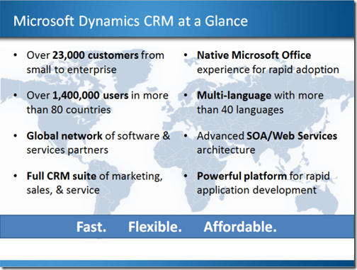 CRM At A Glance 2010-07-12