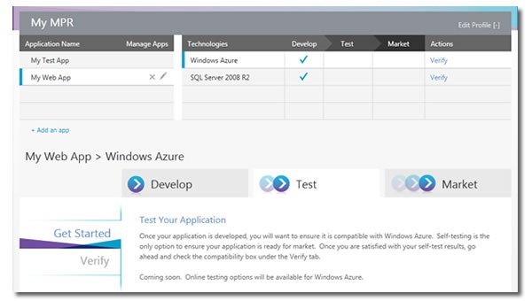 Screenshot: Platform Ready dashboard showing checklist for an application based on Windows Azure and SQL Server 2008 R2