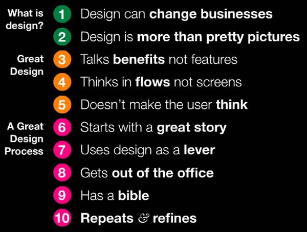 10 things about design
