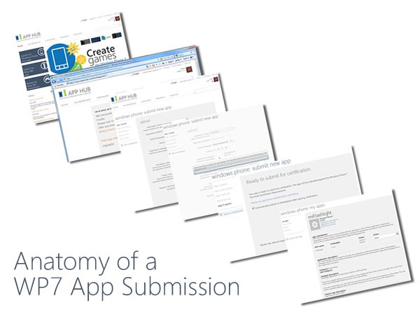 Anatomy of a WP7 App Submission