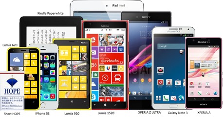 Lumia1520d