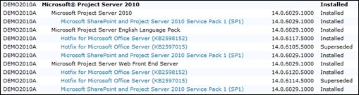 Microsoft Project Server 2010