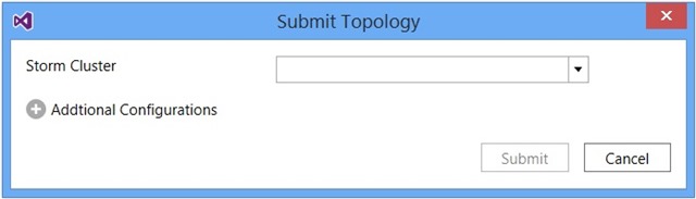 Submit Topology