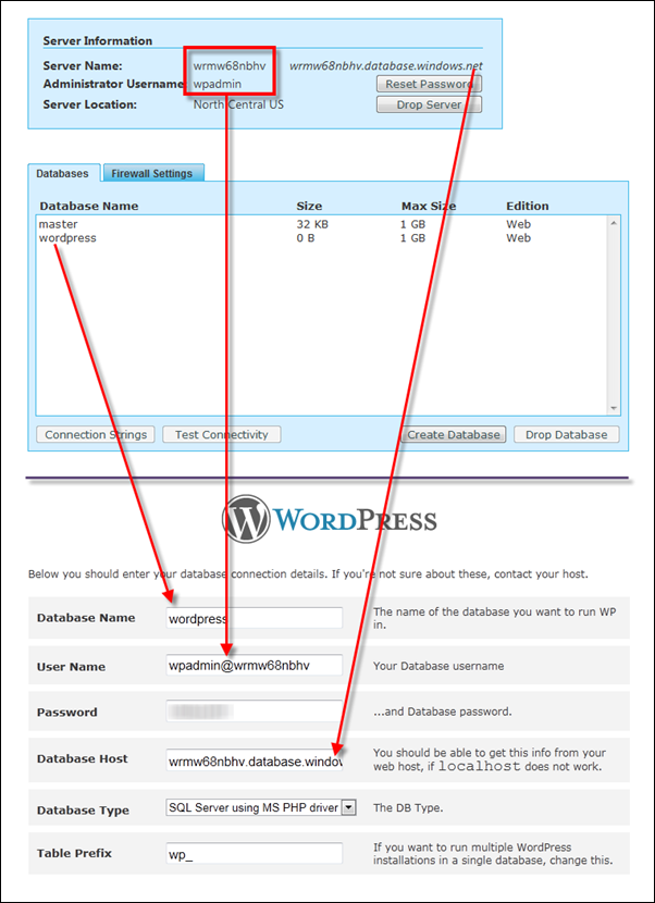 SQL Azure and WordPress