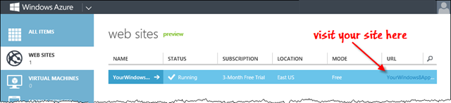 Your new Windows Azure Web Site up and running
